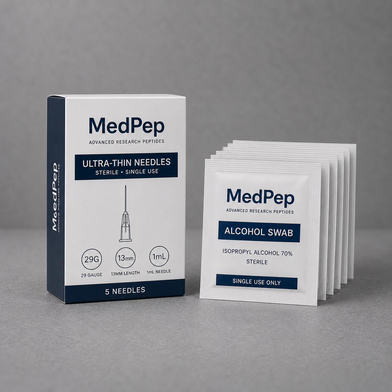 MedPep Starter Kit